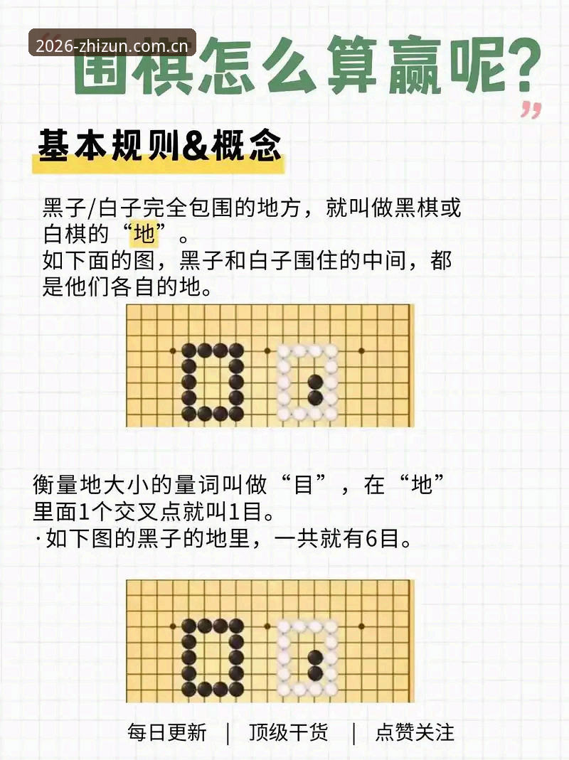 5个步骤让你快速上手2026至尊棋牌经典棋牌的新手必备指南